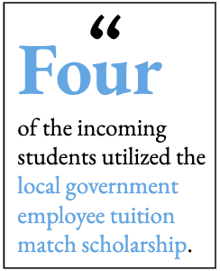 four of the incoming students utilized the local government employee tuition match scholarship